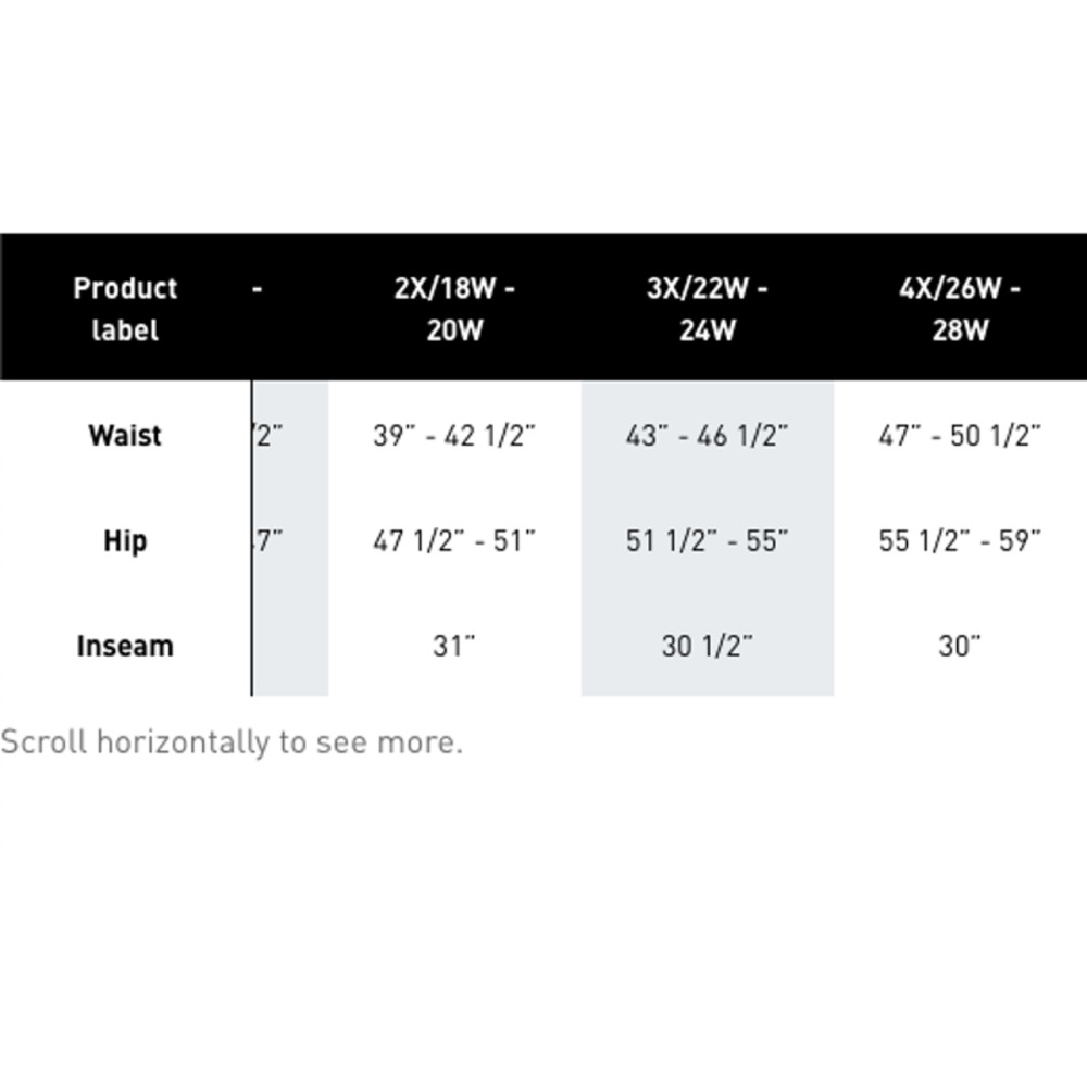 NWT Adidas Black Bike Training Entrenamiento Shorts 3X - Picture 5 of 5